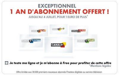 Un an de Canal+ offert chez Free !