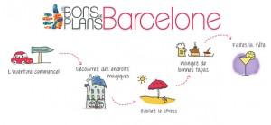 Les Bons Plans de Barcelone !