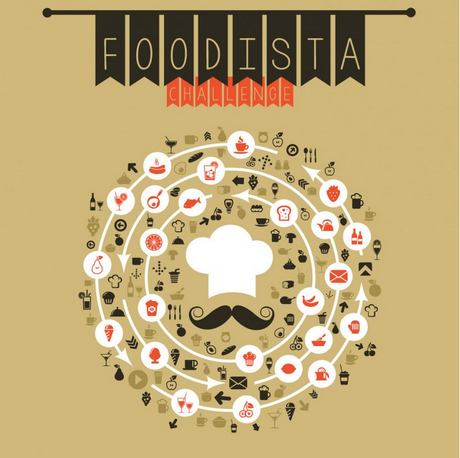 Logo foodista