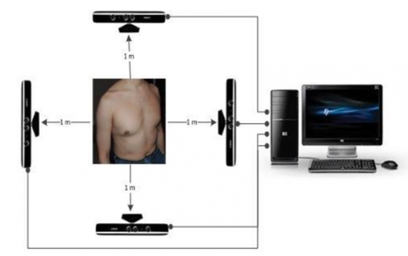 Microsoft Kinect utilisé pour détecter des maladies respiratoires