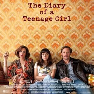 Critique – Diary of a Teenage Girl