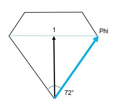 Polyedre angle 72