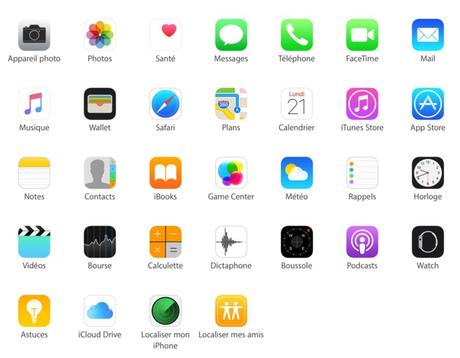 Toutes ces applications dans votre iPhone, que vous le vouliez ou non