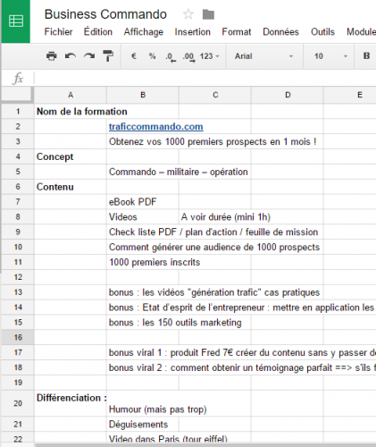 La méthode pour écrire un eBook, un livre blanc, un guide, un livre… concept