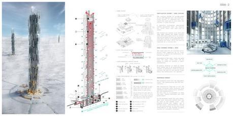 Data Center durable en Islande