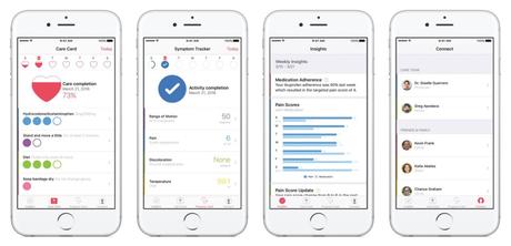 Apple fait avancer les apps de santé avec CareKit
