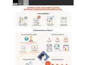 Retronews, site média pour explorer siècles presse