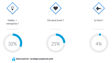 bescherming.art1.FR