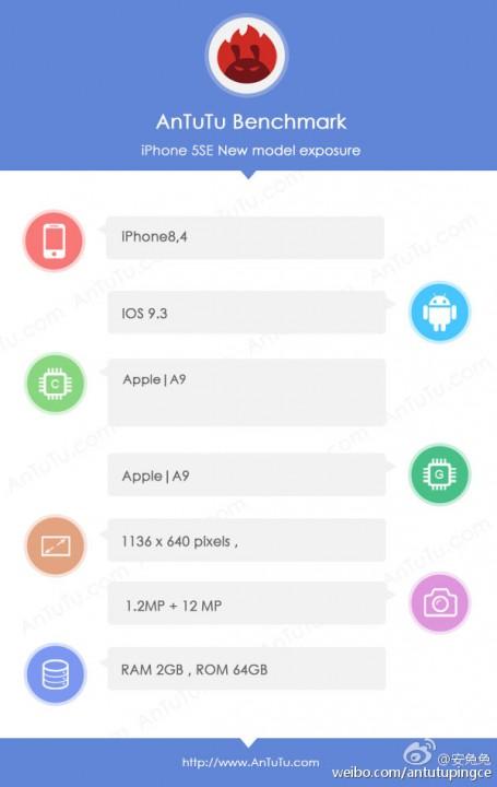 iPhone-SE-AnTuTu-benchmark-1