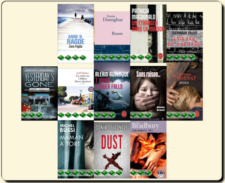 Bilan du mois [Mars 2016]