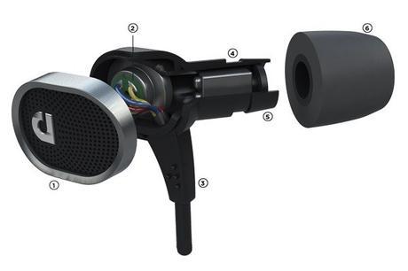 PSB Speakers M4U 4: des mini speakers pour vos oreilles!