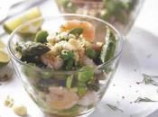 Recette Salade Jardinière légumes Thermomix