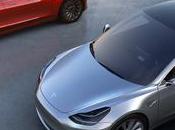 Tesla Model atteint milliards revenus implicites précommandes