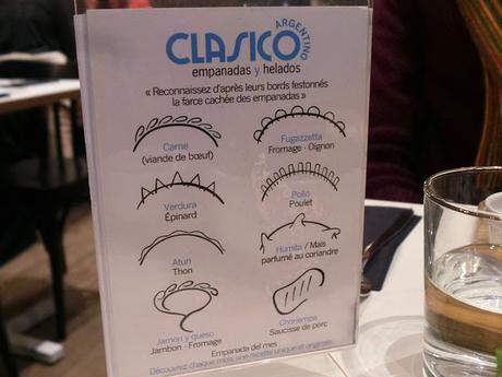 Clasico Argentino, à la découverte des empanadas y helados
