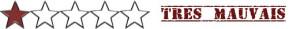 1/5 (Très mauvais)