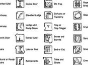 légendes cartes avec Dyson