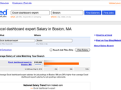 Vous aimez Excel? Décrochez poste dans chiffres.