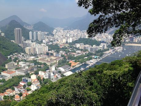 Rio de Janeiro est-elle une ville dangeureuse ?