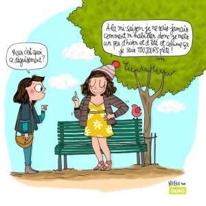 Récapitulatif Mars et bilan du premier trimestre 2016