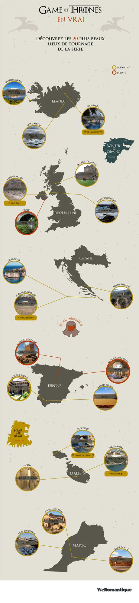 Game-of-thrones-infograhie-places
