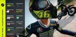 Valentino Rossi Game dévoile MotoRanch VR46