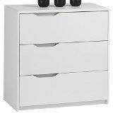 PrivilegeWay, le business d avenir ! PrivilegeWay, le business d avenir !