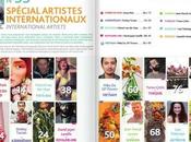 Feuilletez gratuitement numéro Nacre International