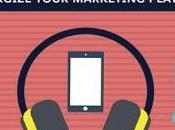 Comment publier Podcast internet