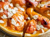 Donnez votre avis blog (Petit sondage)