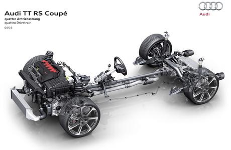 Audi TT RS Coupé & Roadster