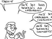 Découvrez nouveau site dont TOUT MONDE doit parler aujourd’hui