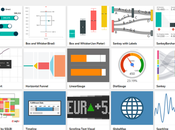 Webinaire gratuit: visualisation données mode libre-service