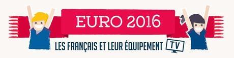 Etude : Euro 2016, les Français et leurs équipements TV
