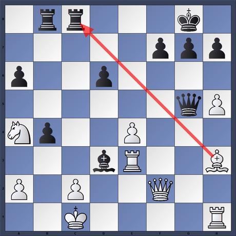 Échecs : Échecs : Caruana ne joue pas le simple Fxc8  