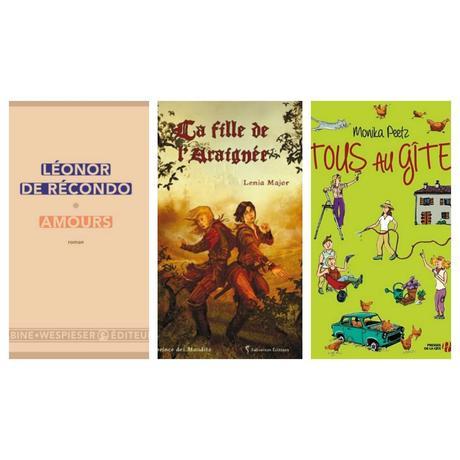 Bilan du mois d’avril