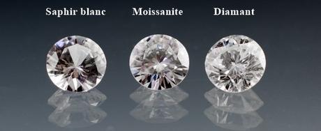 diamant, saphir blanc et moissanite