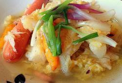 Régime Dukan, 2ème post  Page : 2  Beauté / Remise en forme  FORUM Vie