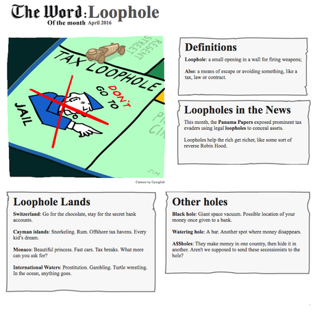 The Word of the Month (APRIL 2016) : LOOPHOLE