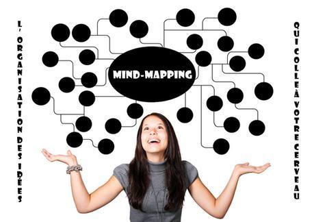 Le mind mapping s'appuie sur le fonctionnement naturel du cerveau.
