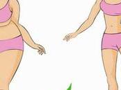 astuces pour maigrir facilement