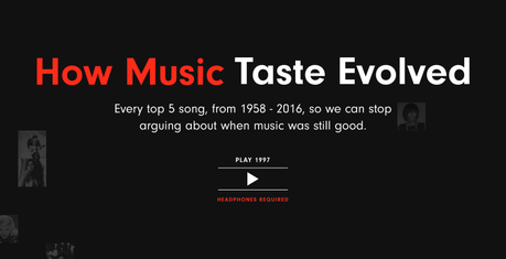 Comment les goûts musicaux ont-ils évolué depuis 1958?