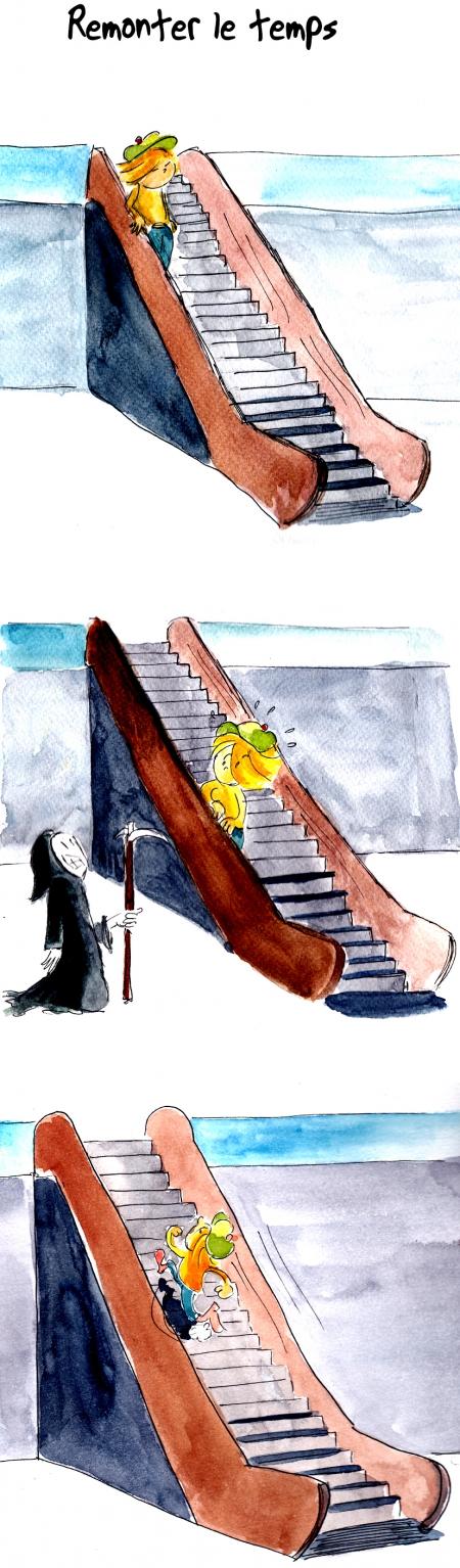  webzine,bd,gratuit,zébra,bande-dessinée,fanzine,strip,lola,aurélie dekeyser,bronzage,mort,remonter,temps,humour