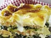 Lasagnes saumon épinards thermomix