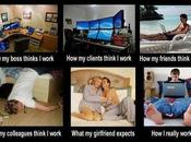 astuces pour être plus productif quand travaille domicile