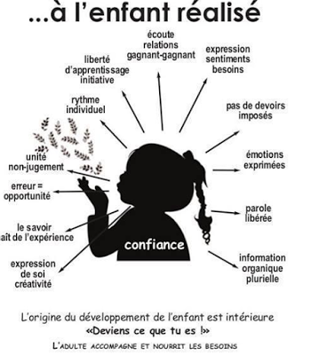 De l'enfant adapté... à l'enfant réalisé, comment trouver l'équilibre? #réflexion