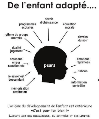 De l'enfant adapté... à l'enfant réalisé, comment trouver l'équilibre? #réflexion