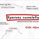 Spurious correlations
