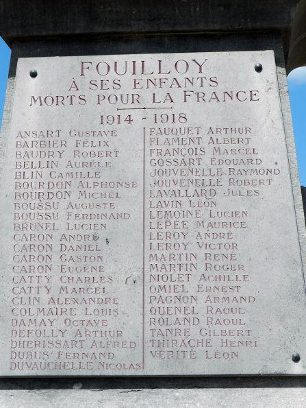 [Fouilloy 80] Poilus Fouilloysiens décédés en 1915