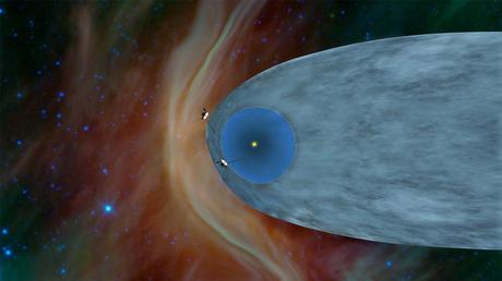 Voyager 1 (et bientôt Voyager 2) a dépassé l’héliosphère créée par le vent solaire et navigue désormais dans le milieu interstellaire — Crédit : NASA