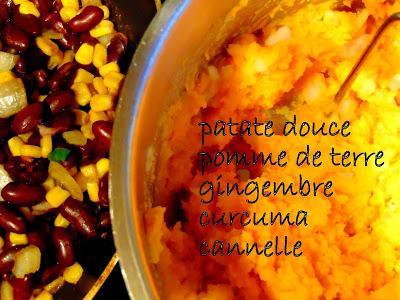 Pâté chinois globe-trotter ;-) Pâté chinois globe-trotter ;-)